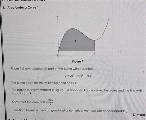 Solved 1 Area Under A Curve 1 Figure 1 Figure 1 Shows A Sketch Of