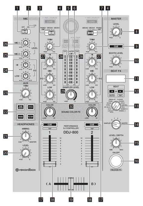 Pioneer Dwr1576 Informacionpublica Svet Gob Gt