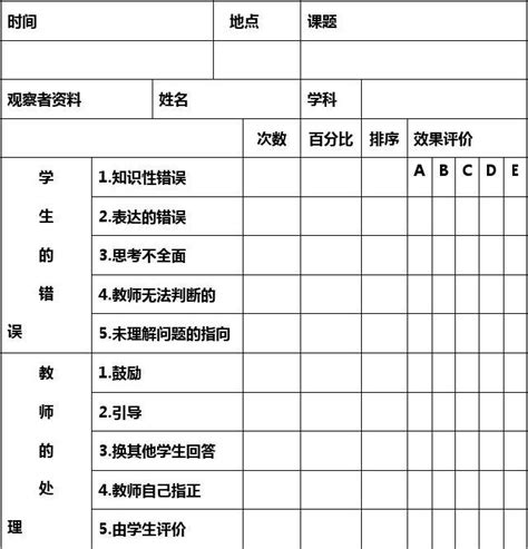 课堂观察量表范例文档之家