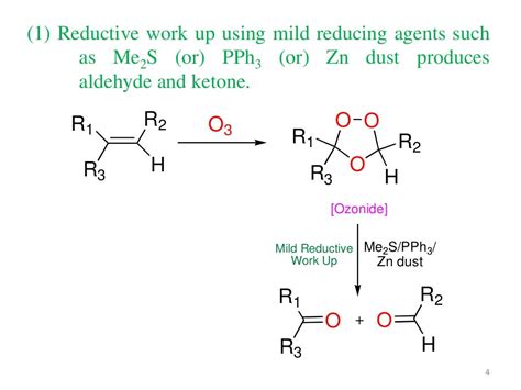 Ozonolysis