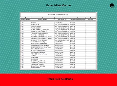 Tablas En Revit Especialista D