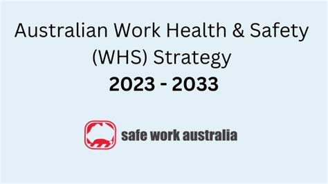 Australian Whs Strategy