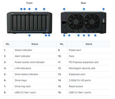 synology launches diskstation  bay ds   bay ds nas