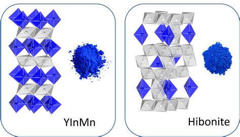 Crystal Structures Of Blue Pigments The Corvallis Advocate