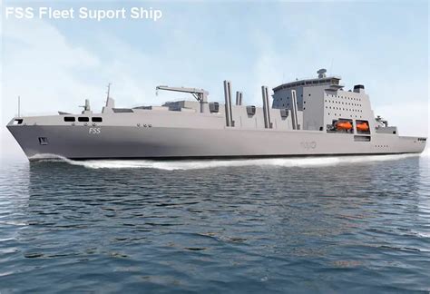 British Navy Plans To Introduce Three New Class Of Vessels Type