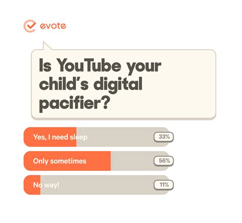 eVote Launches New, Real-Time Voting Platform Revolutionizing the