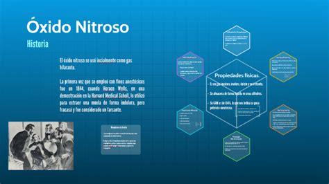 Óxido Nitroso by anayansi xiadani robles rojas on Prezi