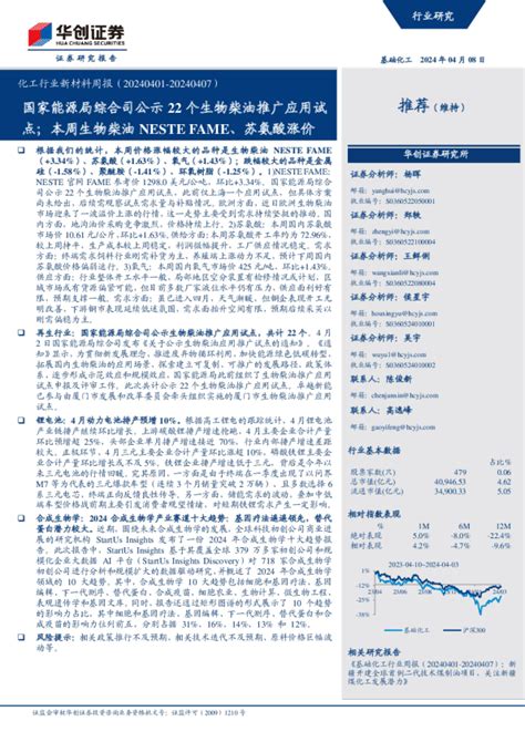 化工行业新材料周报（20240401 20240407）：国家能源局综合司公示22个生物柴油推广应用试点，本周生物柴油nestefame、苏氨酸涨价