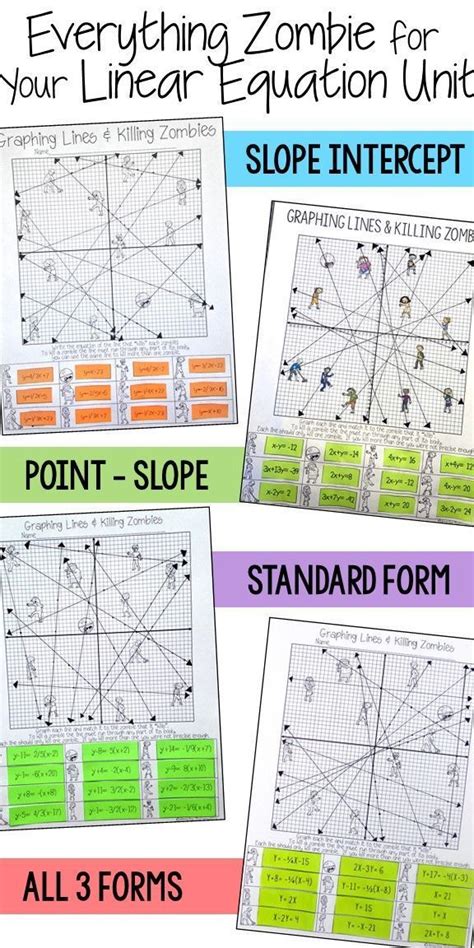 Graphing Lines And Killing Zombies ~ Graphing In Slope Intercept Form Activity High School