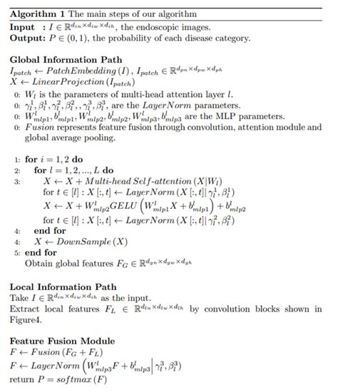 main steps   method  scientific diagram