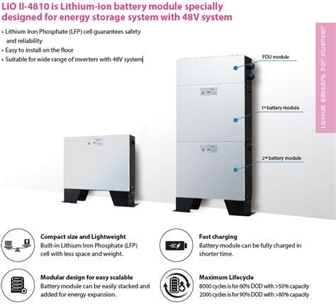 Voltronic Lio Ii 4810 Axpert Ess 8kva 48kwh Battery Pack Rct Axpess