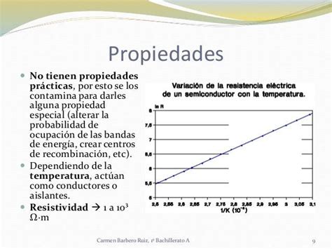 Semiconductores Caracteristicas Y Propiedades Brainly Lat