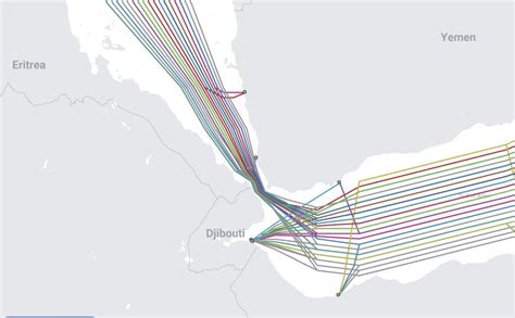 Concerns Raised Over Houthi Threat To Critical Submarine Cables In Red