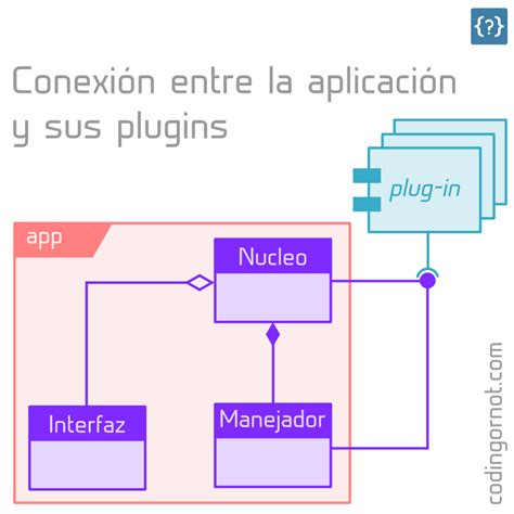 Qué es un plug in