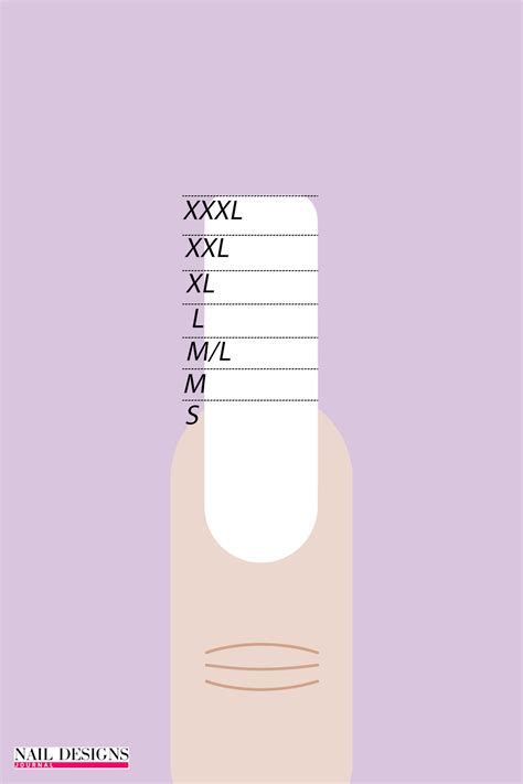 Nail Length Chart Updated Edition Nail Designs Journal