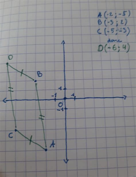 Bonjour Pourriez Vous M Aider R Soudre Cet Exercice De Math Matiques