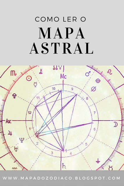 Aprenda A Ler O Mapa Astral Neste Artigo Mapa Astral Astrologia Mapa