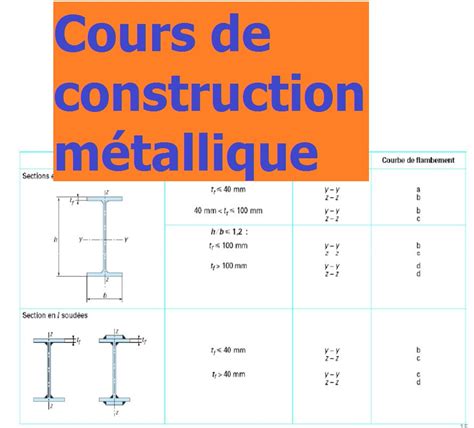 Cours De Construction M Tallique Pdf Cours G Nie Civil Outils