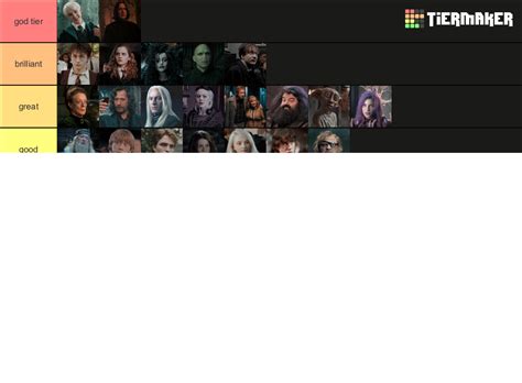 Harry Potter Characters Ranked Tier List Community Rankings