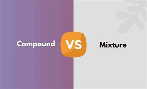 Element vs. Compound - What's The Difference (With Table)