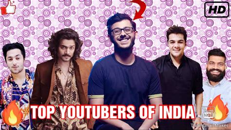 LIST OF TOP YOUTUBERS OF INDIA AND THEIR YOUTUBE INCOME WILL CARRY