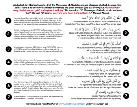 SELECTED DUAS + HANDOUTS