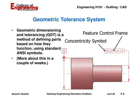 Ppt Fits And Tolerances Powerpoint Presentation Free Download Id