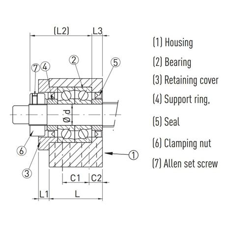 BK17 Fixed Ballscrew Support C3 Quality DamenCNC B V