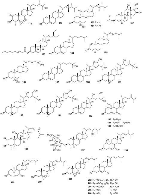 Marine Drugs Free Full Text Molecular Architecture And Biomedical