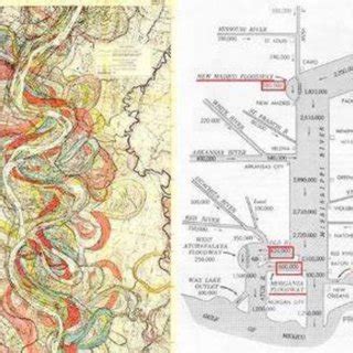 Two views of the Mississippi River Valley | Download Scientific Diagram