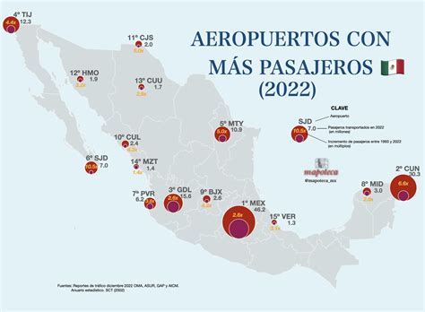 Mapoteca De Pzz On Twitter El Mapa De Los Aeropuertos Con Mayor