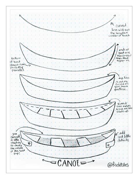 Canoe Drawing at GetDrawings | Free download