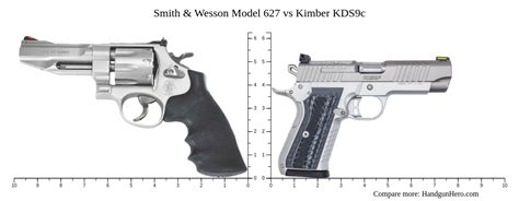 Smith Wesson Model 627 Vs Kimber KDS9c Size Comparison Handgun Hero