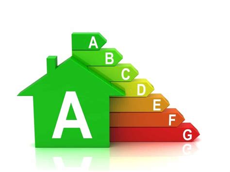 Qu Es Certificado Energ Tico Gu A Para Entenderlos