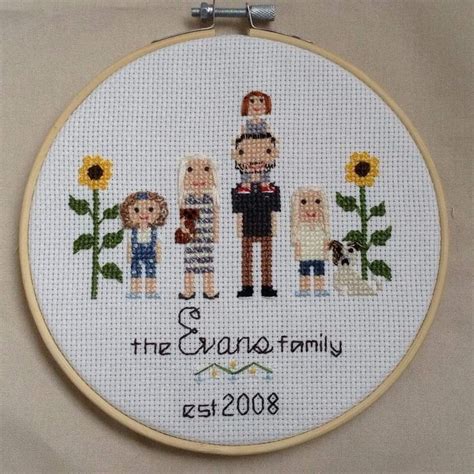 Pin By Domi Nitka On Dmc People In Cross Stitch Cross Stitch