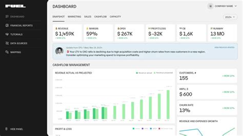 🏆 10 Best Financial Dashboard Software Tools A Detailed Comparison