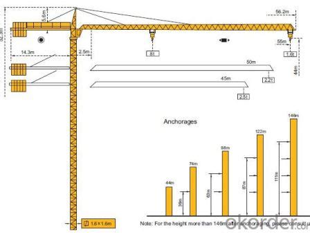 Tower Crane Boom Length - How long is the boom on a tower crane?