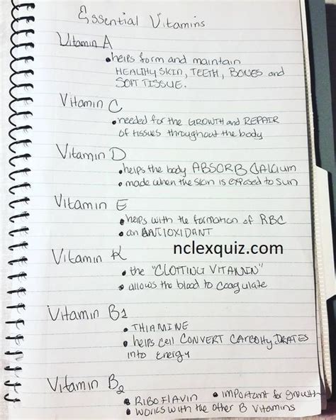 Essential Vitamins Cheat Sheet Essential Vitamins Cheat Sheet