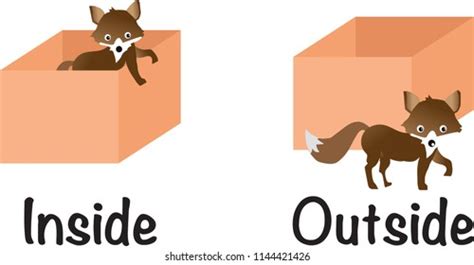 Inside And Outside Clipart