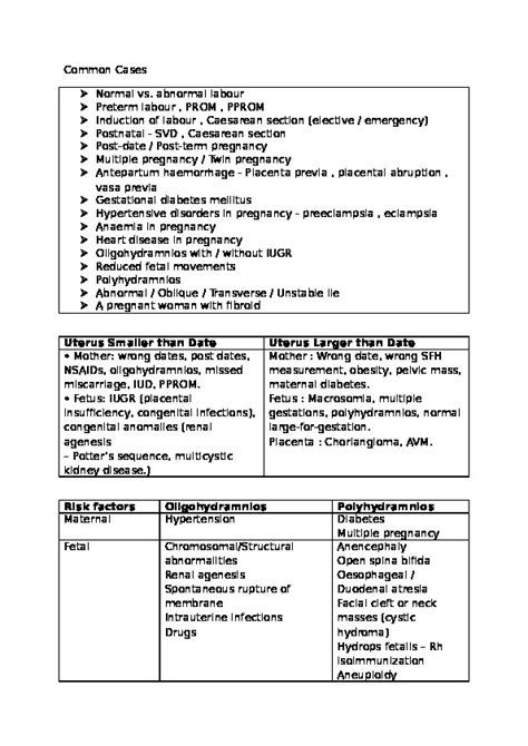 Revision Long Case Obs Gynae Pdfcoffee