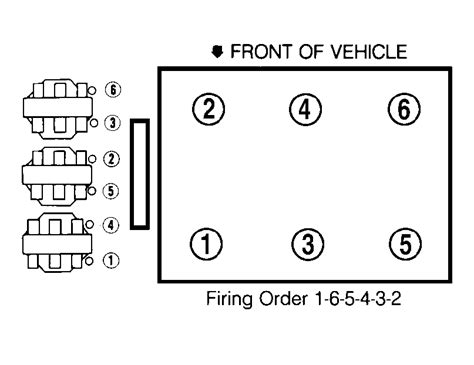 Buick Firing Order Q A Lesabre Regal Century Enclave More