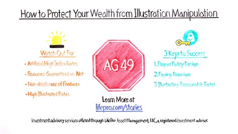Episode #222: How to Protect Your Wealth From Illustration Manipu