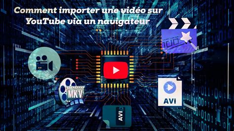 Comment Publier Une Vidéo Sur Sa Chaîne Youtube Youtube