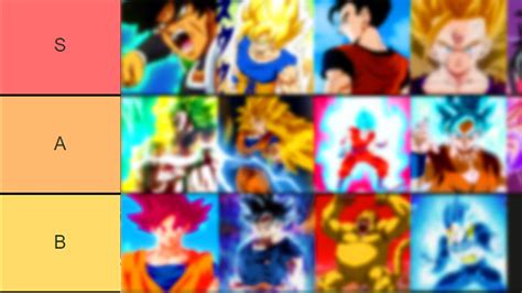 Every Super Saiyan Transformation Ranked From Worst To Best Dragon Ball Z Super Gt Heroes