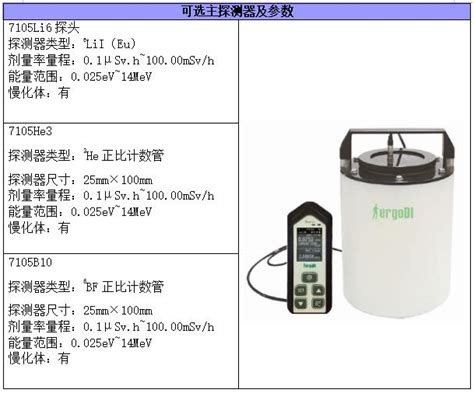 中子剂量率当量率仪rj37 化工仪器网