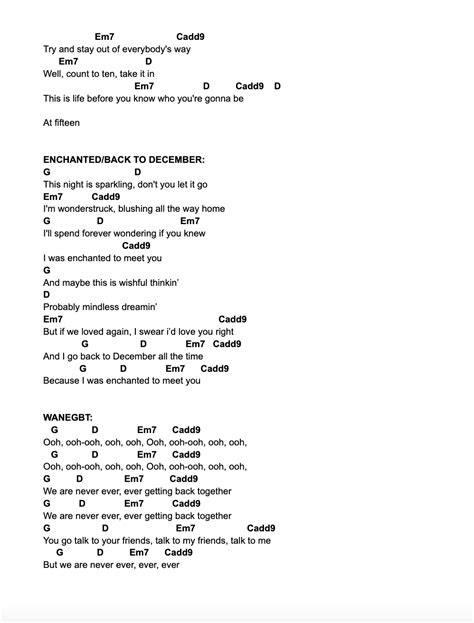 Guitar Chords For Taylor Swift