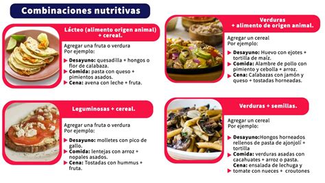 Combinaciones Nutritivas De Alimentos