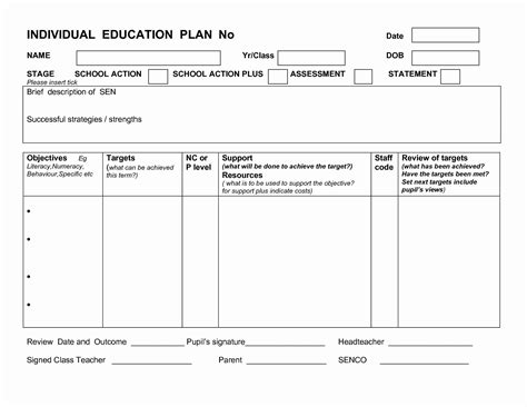 Individual Education Plans Template Lovely Individual Education Plan ...