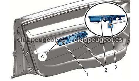 207 Desmontar Panel Puerta Delantera Regulador Espejo Manual Y