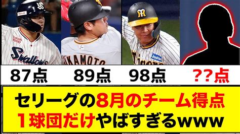 【衝撃】セリーグの8月のチーム得点数が1球団だけおかしい【なんj反応集】 Youtube